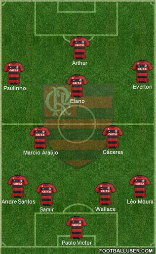 CR Flamengo Formation 2014