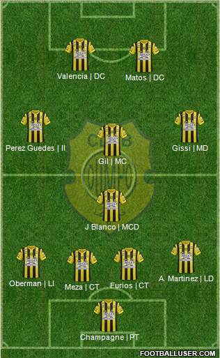 Olimpo de Bahía Blanca Formation 2014