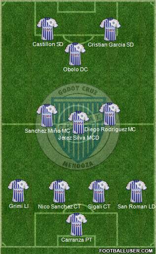 Godoy Cruz Antonio Tomba Formation 2014