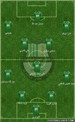 Al-Ahli Sports Club (QAT) Formation 2014