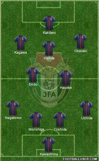 Japan Formation 2014