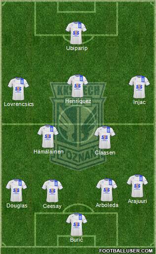 Lech Poznan Formation 2014