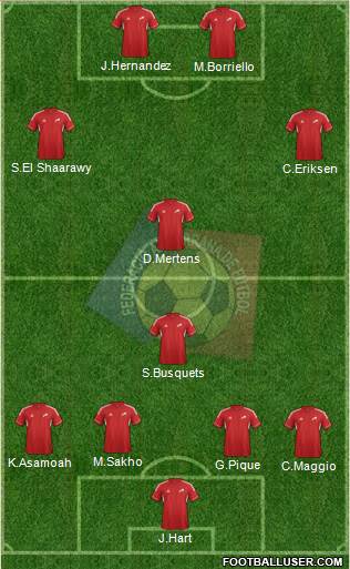 Andorra Formation 2014