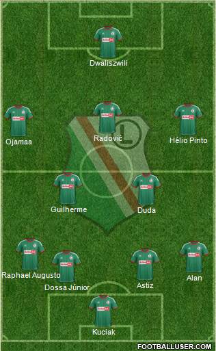 Legia Warszawa Formation 2014