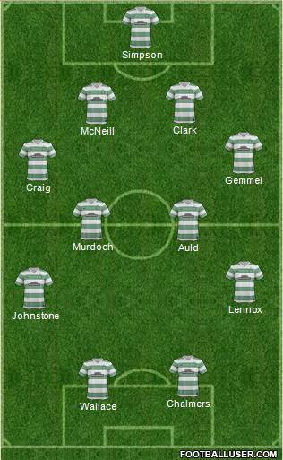 Celtic Formation 2014