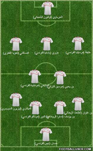 Tunisia Formation 2014