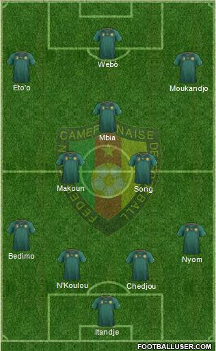 Cameroon Formation 2014