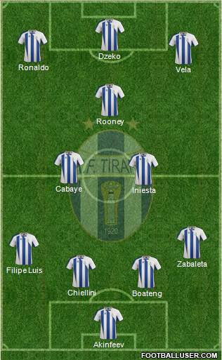 KF Tirana Formation 2014