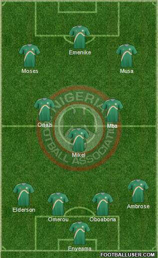 Nigeria Formation 2014