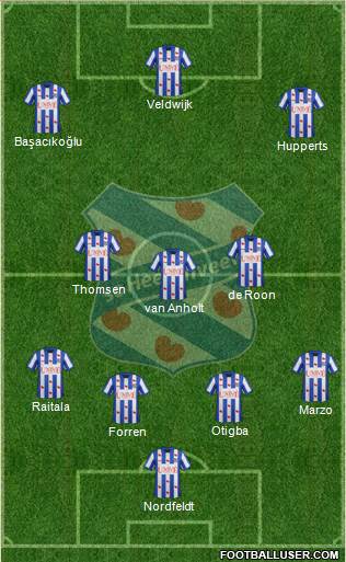 sc Heerenveen Formation 2014