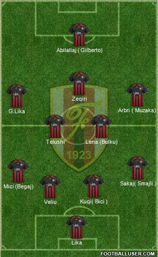 KS Flamurtari Vlorë Formation 2014