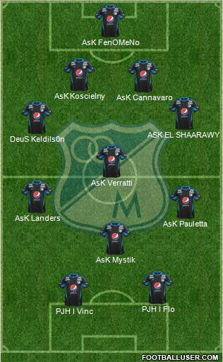 CD Los Millonarios Formation 2014