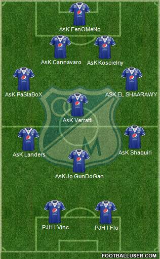 CD Los Millonarios Formation 2014