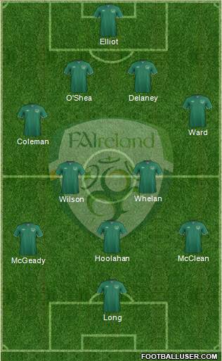 Ireland Formation 2014