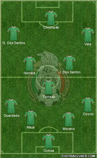 Mexico Formation 2014