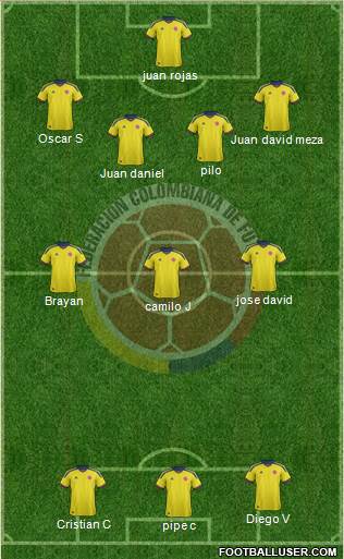 Colombia Formation 2014