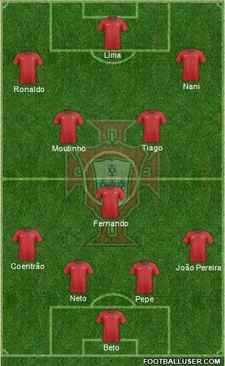 Portugal Formation 2014