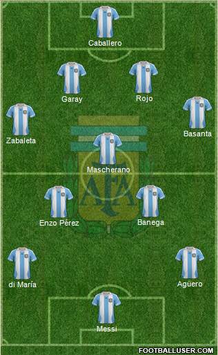 Argentina Formation 2014