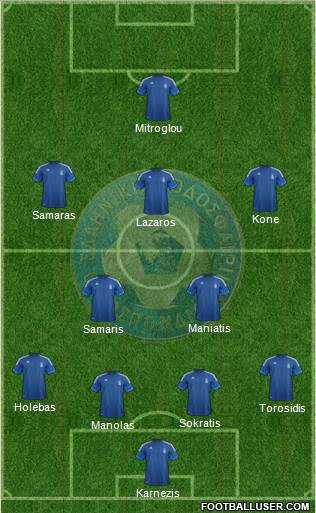 Greece Formation 2014