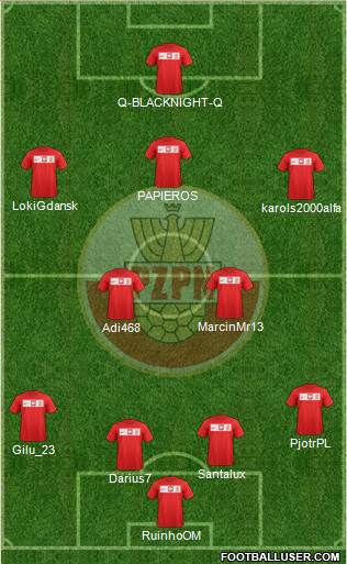 Poland Formation 2014