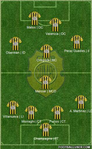 Olimpo de Bahía Blanca Formation 2014