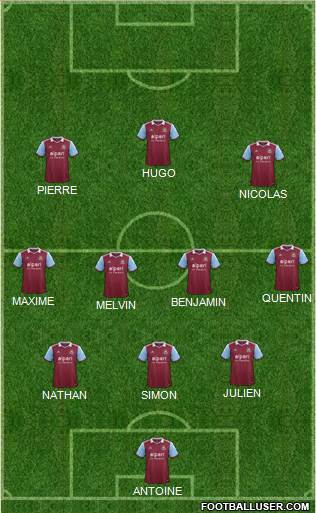 West Ham United Formation 2014