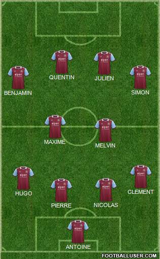 West Ham United Formation 2014