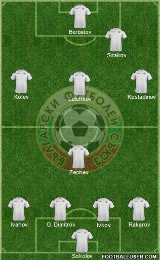 Bulgaria Formation 2014