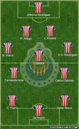 Club Guadalajara Formation 2014