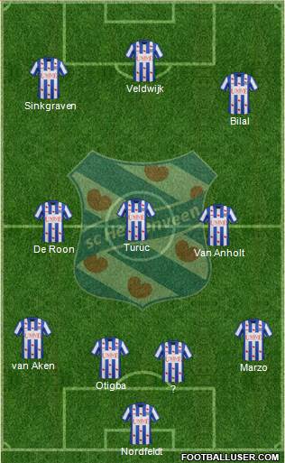 sc Heerenveen Formation 2014