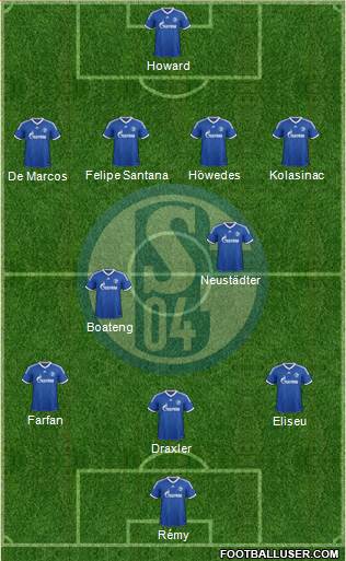 FC Schalke 04 Formation 2014