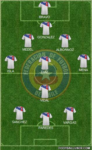 Chile Formation 2014