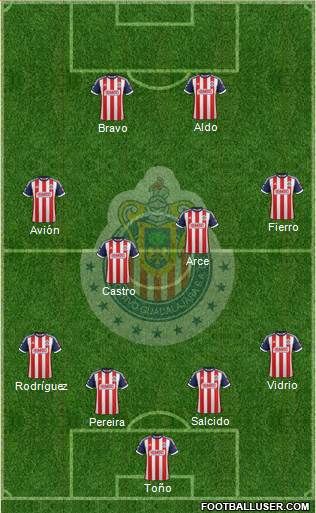 Club Guadalajara Formation 2014