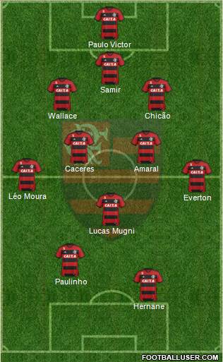 CR Flamengo Formation 2014