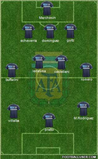 Argentina Formation 2014