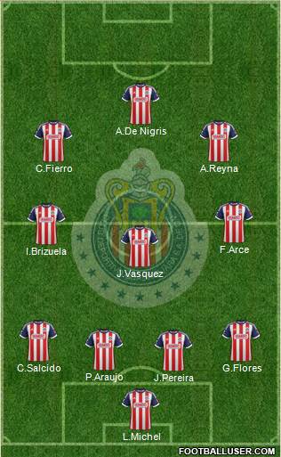 Club Guadalajara Formation 2014