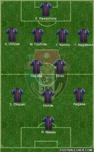 Japan Formation 2014