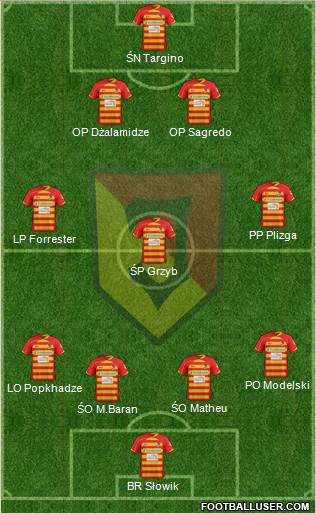 Jagiellonia Bialystok Formation 2014