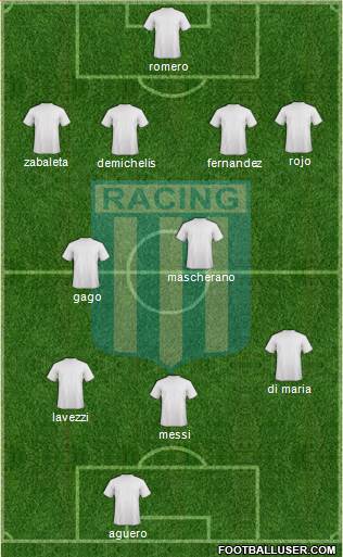 Racing Club Formation 2014