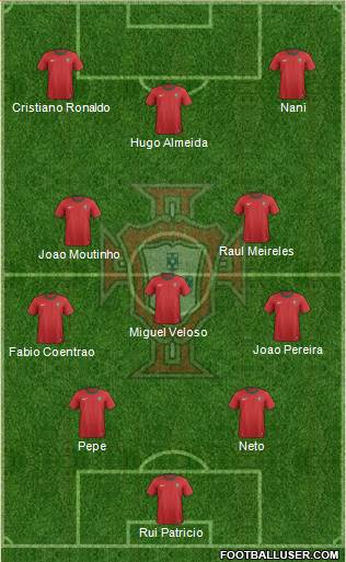 Portugal Formation 2014