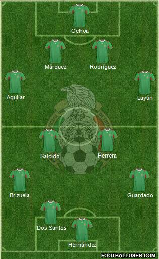 Mexico Formation 2014