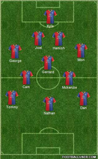 Crystal Palace Formation 2014