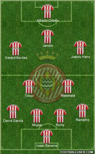 F.C. Girona Formation 2014