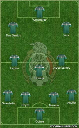 Mexico Formation 2014