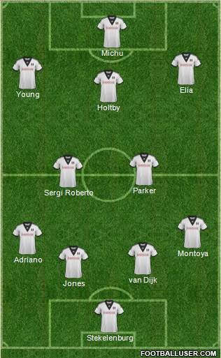 Fulham Formation 2014