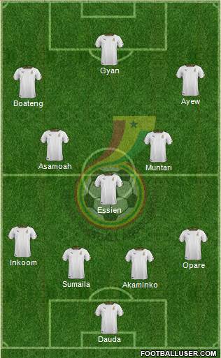 Ghana Formation 2014