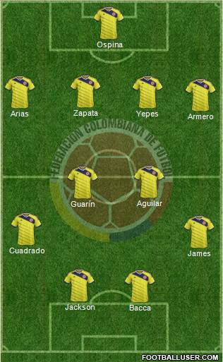 Colombia Formation 2014