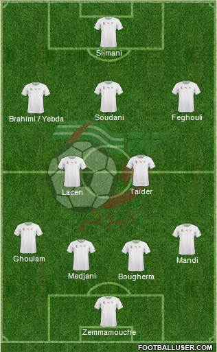 Algeria Formation 2014