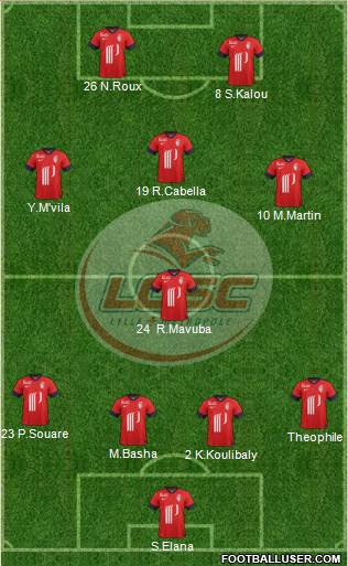 LOSC Lille Métropole Formation 2014