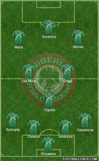 Nigeria Formation 2014